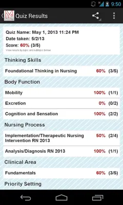 ATI RN Mentor - NCLEX Prep android App screenshot 1